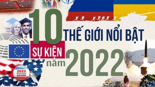 10 sự kiện thế giới nổi bật năm 2022