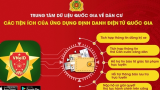 Những thông tin nào được đồng bộ vào tài khoản định danh điện tử?