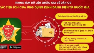 Tài khoản định danh điện tử thay thế những giấy tờ gì?