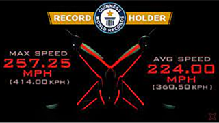 Máy bay không người lái có vận tốc nhanh nhất thế giới