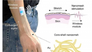 Da thông minh  sử dụng AI tăng giao tiếp