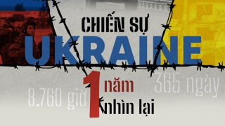 Thế giới vận động ra sao trong một năm chiến sự Nga-Ukraine?