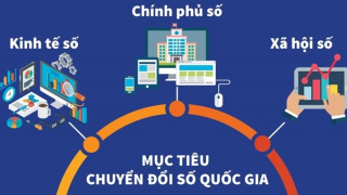 Hoàn thiện pháp lý, đầu tư hạ tầng, nâng cao bảo mật (bài cuối)