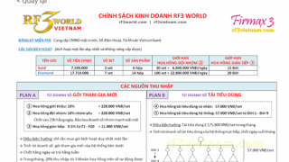 Cảnh báo kinh doanh theo phương thức đa cấp không phép liên quan đến RF3WORLD