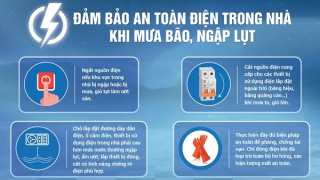 Lưu ý đảm bảo an toàn điện khi mưa bão, ngập lụt