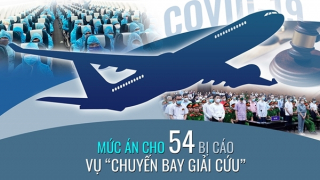 Mức án cho 54 bị cáo vụ “Chuyến bay giải cứu”