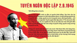 Tái diễn luận điệu xuyên tạc trong dịp Quốc khánh 2/9