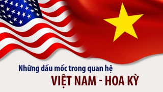 Những dấu mốc trong quan hệ Việt Nam – Hoa Kỳ
