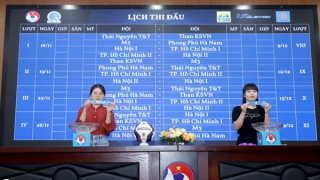 Khởi tranh giải Bóng đá nữ Vô địch Quốc gia 2023