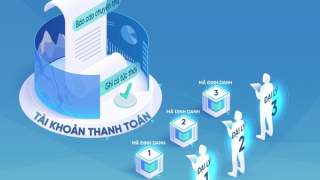 VietinBank cùng doanh nghiệp bứt tốc trong cuộc đua chuyển đổi số