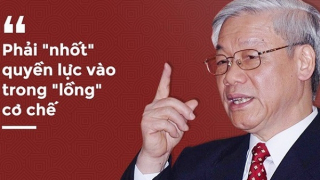 Quyền lực và kiểm soát quyền lực