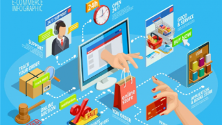 Kiểm soát bán hàng qua mạng xã hội, tránh thất thu thuế