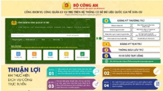 Hiệu quả tích cực từ các mô hình chuyển đổi số