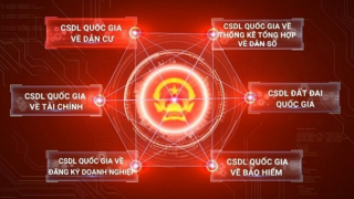 Sẽ ban hành Nghị định về cơ sở dữ liệu dùng chung