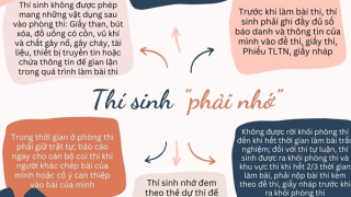 Những vật dụng được mang vào phòng thi