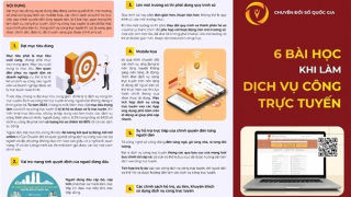 Đổi ảnh đại diện trên mạng xã hội, hưởng ứng Ngày Chuyển đổi số quốc gia 2024