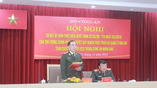 Quy hoạch báo chí CAND phục vụ tốt nhiệm vụ xây dựng và bảo vệ Tổ quốc