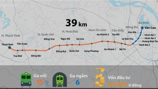 Lập dự án đầu tư tuyến đường sắt đô thị số 5 Văn Cao - Ngọc Khánh - Láng - Hòa Lạc