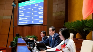 Quốc hội điều chỉnh chương trình kỳ họp, bảo đảm triển khai ngay 2 nghị quyết của Bộ Chính trị