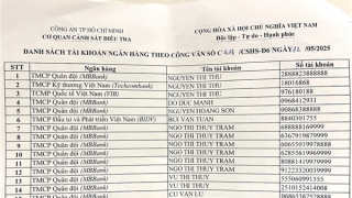 Công an TP Hồ Chí Minh điều tra vụ cho vay tiền với lãi suất 1%/ngày
