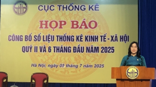 GDP 6 tháng tăng 7,52%, cao nhất cùng kỳ trong giai đoạn 2011-2025