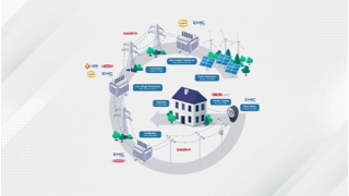 Tính hợp lực nhìn từ hệ sinh thái thương hiệu GELEX