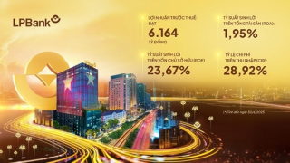 Nửa đầu năm 2025: LPBank duy trì tăng trưởng ổn định, lãi trước thuế gần 6.200 tỷ đồng