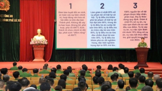 Huy động sức mạnh tổng hợp trong cao điểm đảm bảo ANTT