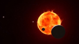 Phát hiện hành tinh rất giống Trái đất