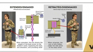 Thiết bị đeo giúp giảm 90% trọng lượng áo giáp
