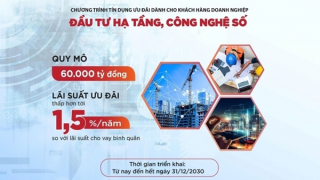 Agribank tiên phong cho vay ưu đãi doanh nghiệp đầu tư hạ tầng, công nghệ số