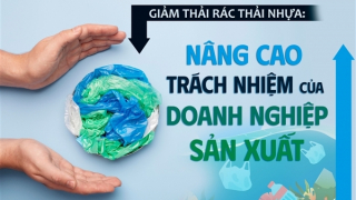 Giảm thải rác thải nhựa: Nâng cao trách nhiệm của doanh nghiệp sản xuất