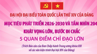 Đại hội XIV của Đảng: 5 quan điểm chỉ đạo lớn để thực hiện mục tiêu phát triển 2026-2030 và tầm nhìn 2045