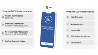 NDAKey - giải pháp quản lý danh tính tự chủ: Góp phần bảo vệ dữ liệu công dân trong kỷ nguyên số