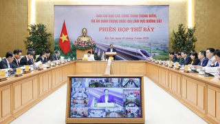 Thủ tướng chủ trì phiên họp thứ 7 của Ban Chỉ đạo các dự án đường sắt
