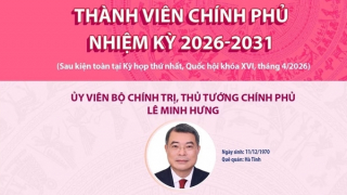 Thành viên Chính phủ nhiệm kỳ 2026-2031