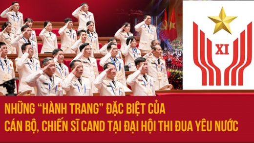 Những “hành trang” đặc biệt của cán bộ, chiến sĩ CAND tại Đại hội Thi đua yêu nước