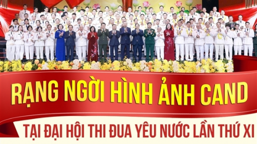 Rạng ngời hình ảnh CAND tại Đại hội Thi đua yêu nước toàn quốc lần thứ XI