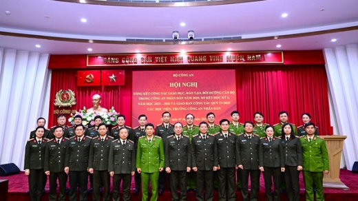 Ứng dụng mạnh mẽ khoa học công nghệ, chuyển đổi số vào giáo dục và đào tạo trong CAND