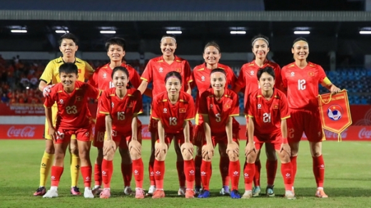 ĐT nữ Việt Nam sẵn sàng cho Vòng chung kết Asian Cup nữ 2026