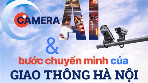 Camera AI và bước chuyển mình của giao thông Hà Nội