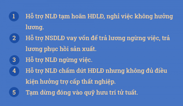 BHXH Việt Nam đẩy mạnh ứng dụng công nghệ thông tin hỗ trợ người lao động và doanh nghiệp -0