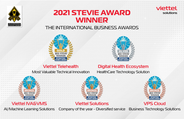 Viettel Solutions tiếp tục thắng lớn tại IBA Stevie Awards 2021 -0