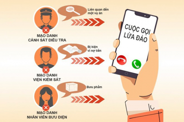 Nghe cuộc điện thoại, người phụ nữ mất gần 1 tỷ đồng -0