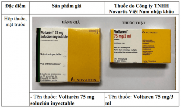 Cảnh báo thông tin quảng cáo sản phẩm thuốc Voltarén 75mg -0