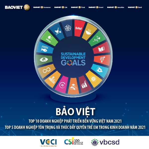 Bảo Việt đứng đầu TOP10 Doanh nghiệp Bền vững Việt Nam 6 năm liên tiếp -0