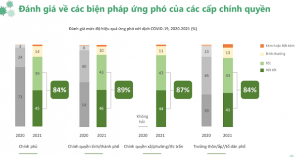 Ấn tượng về niềm tin -0