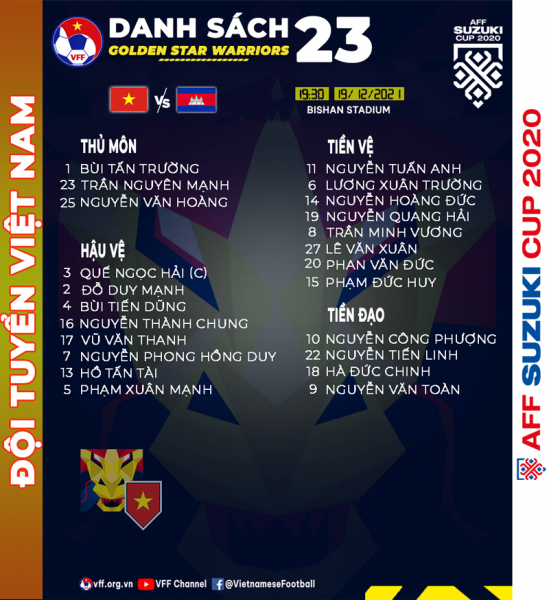 dtvn_aff-cup-23_vn_cam-web.jpg -0