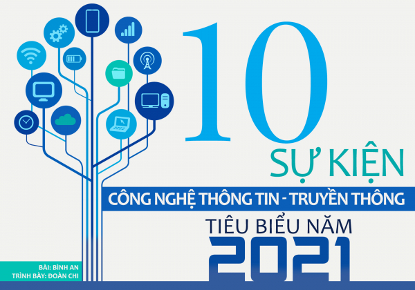 10 sự kiện công nghệ thông tin - truyền thông tiêu biểu năm 2021 -0