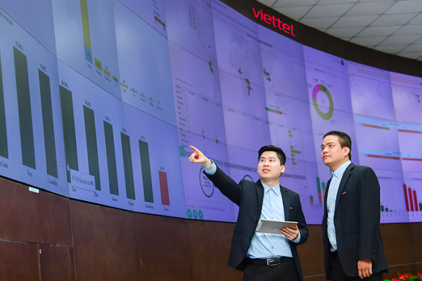 Đạt doanh thu 274 nghìn tỷ đồng năm 2021, Viettel dẫn đầu ngành về kết quả kinh doanh -0